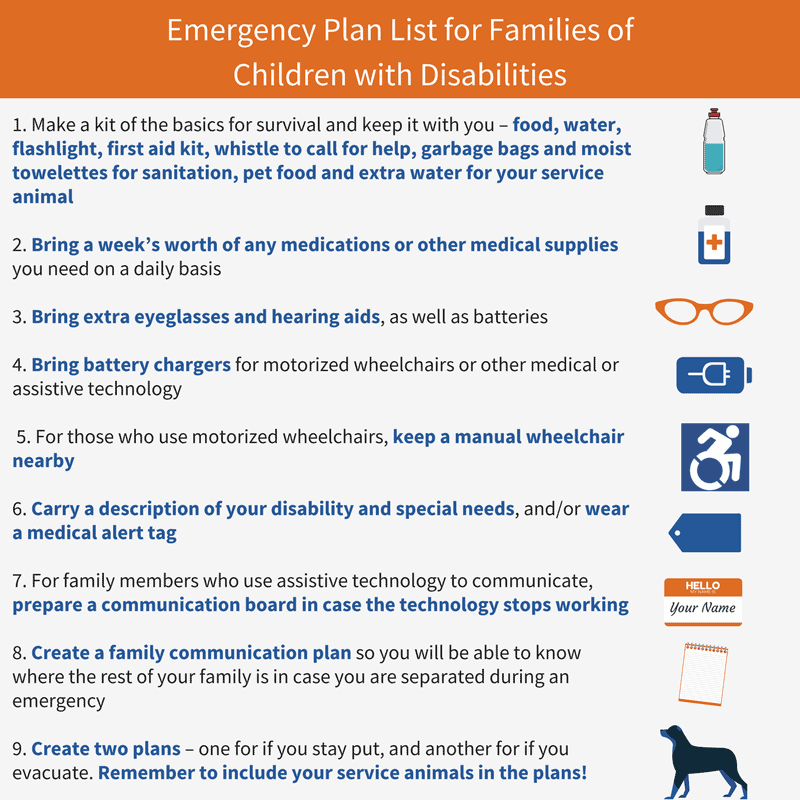 [Image Description: An image of an infographic titled“Emergency Plan List for Families of Children with Disabilities.” Below the title is the following list: “Make a kit of the basics for survival and keep it with you - food, water, flashl…