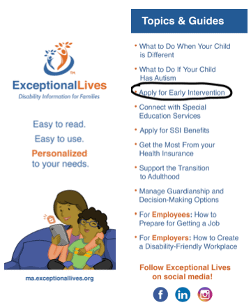 [Image Description: An image of Exceptional Lives Topics & Guides. On the right of the image is the ELI logo of two blue and orange people coming out of a blue ring above the words “Exceptional Lives.” Below are the words “Disability Information…