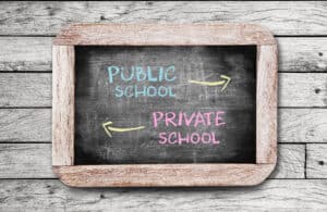To visualize school choice, a chalkboard says Public School and Private School with arrows going in opposite directions.